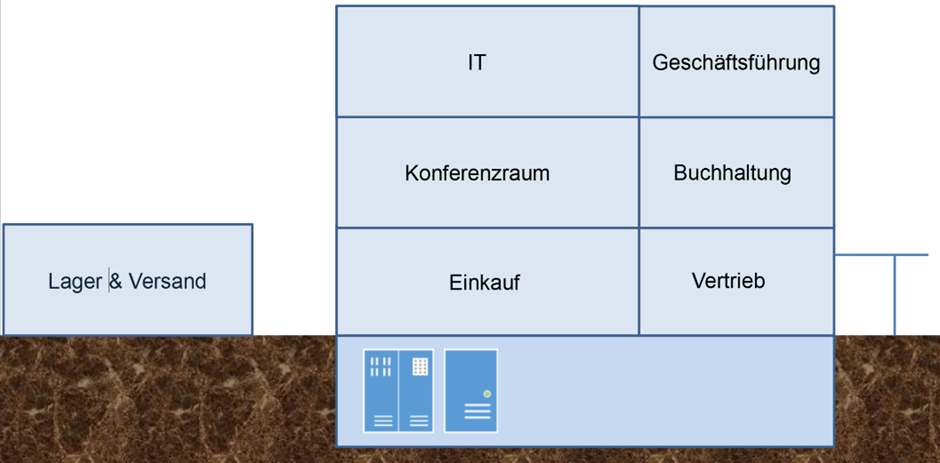 liftoff_gebaeudeschema_lichtenfels.png