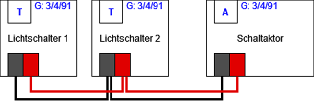 knx_beispiel_installation_vereinfacht.png